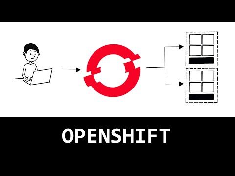 Vidéo: Qu'est-ce que le registre OpenShift ?