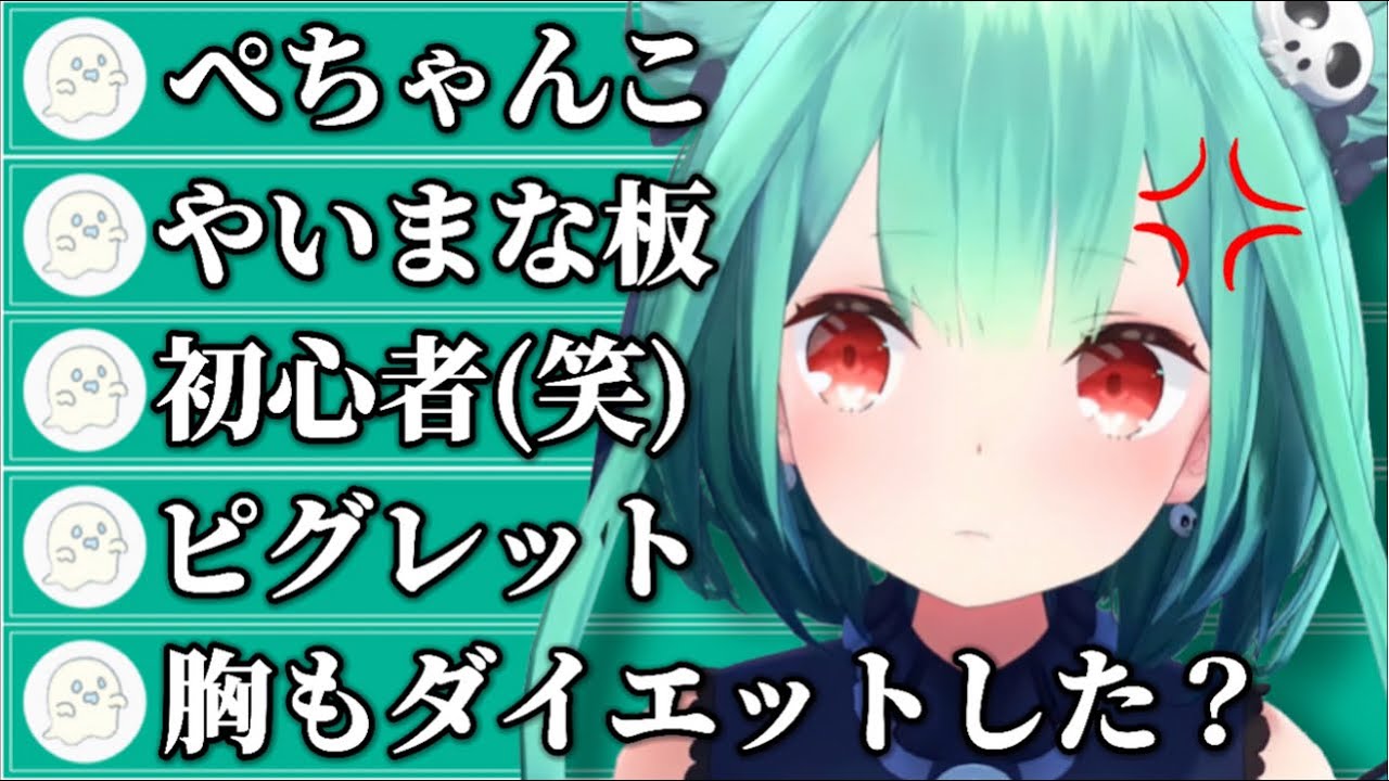 すぐ怒ると思われがちなイメージを払拭する為リスナーに協力してもらいすぐ怒らない事を証明したい潤羽るしあ【ホロライブ切り抜き】