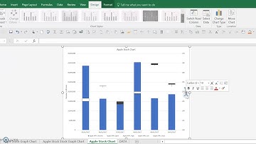 How to create a volume Open high low cole Chart
