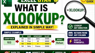XLOOKUP in Excel Explained | Easy Guide for Beginners | Excel Gyan