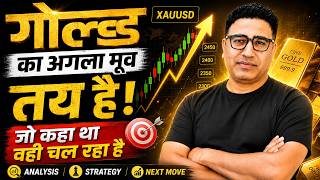 16 June गोल्ड का अगला मूव तय है! जो कहा था वही चल रहा है | Gold Daily Market map