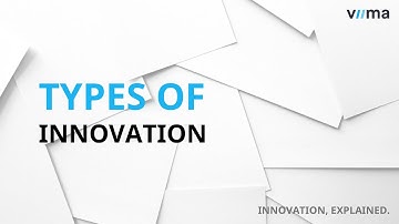 Different Types of Innovation Explained