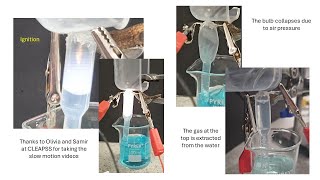 The Explosive Reaction between Hydrogen and Oxygen: Eudiometry