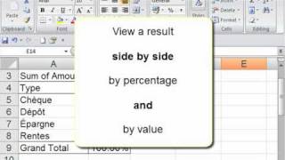 Excel Pivot tables: Advanced