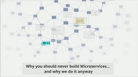 Why you should never build Microservices - and why we do it anyway - Martin Larsen