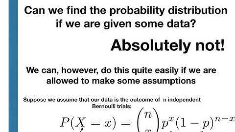 SOR1020: The method of Maximum Likelihood