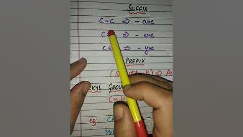 Class-10, Subject-Chemistry, Video-61, Chapter-12, (Nomenclature), Part-1 by Mrs Meenakshi