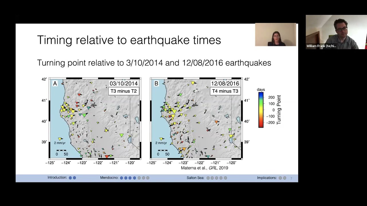 Plenary 2b: Illuminating Transients in Earth Processes