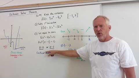 Extreme Value Theorem - finding extrema on a closed interval
