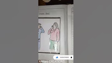 B.ed file 📕// Topic - communication services 📲📞☎️