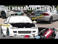 1995 Honda Civic B18c TYPE R 2K Spec // VTEC KICKED IN YO!!!