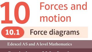 Edexcel Year 1/AS Maths Applied Chapter 10.1 - Force Diagrams (Mechanics)