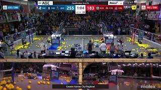 Qualification 16 - Greater Kansas City Regional