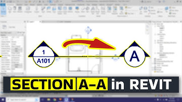 Revit Section Markers Tips |  Alphabetical Section Markers