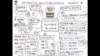 0016：はじめての人のための3000円投資生活　横山光昭さん著