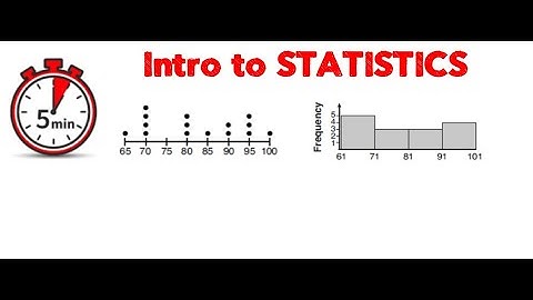 Intro to Statistics