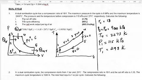 Solve ANY INTERNAL COMBUSTION ENGINE (ICE) Qs ANSWERED. Petrol, Diesel & Dual Engine Power Cycles