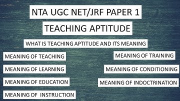 TEACHING APTITUDE MEANING |  CONDITIONING |  TRAINING | NTA UGC NET |  TEACHING APTITUDE | PAPER 1
