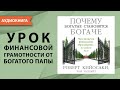 Почему богатые становятся богаче. Роберт Кийосаки. [Аудиокнига]