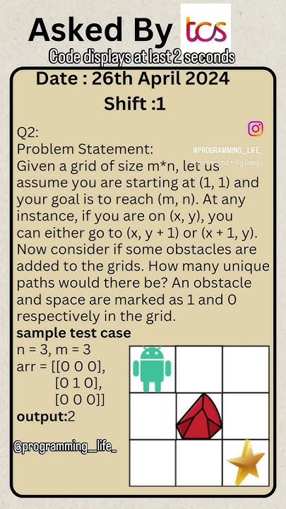 TCS NQT coding question Date : 26th April 2024 Shift : 1Like || share ...