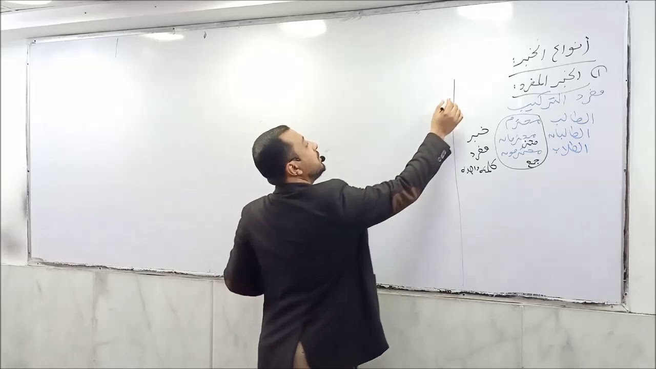 تنبيهات هامة بخصوص المبتدأ والخبر - الأستاذ وليد محسن