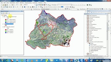 How we Defining projection/Transform projection
