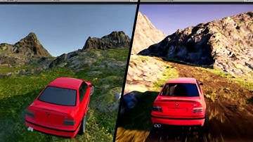 Lighting Box vs Unity Default Lighting Part 2
