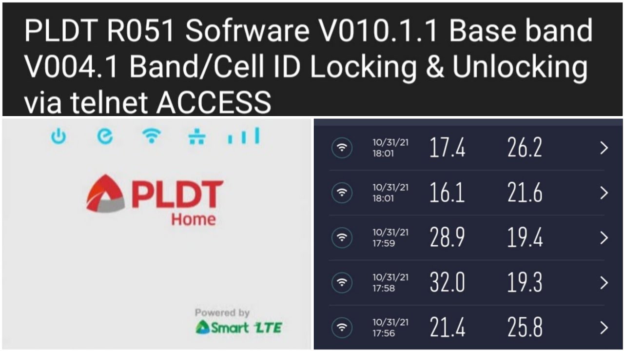 PLDT R051 Sofrware V010.1.1 Base band V004.1 Band/Cell ID Locking & Unlocking via telnet ACCESS