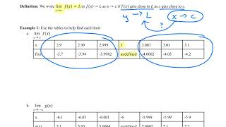 Celebrity MTH 145 Business calculus 2.2 example 1 Net Worth