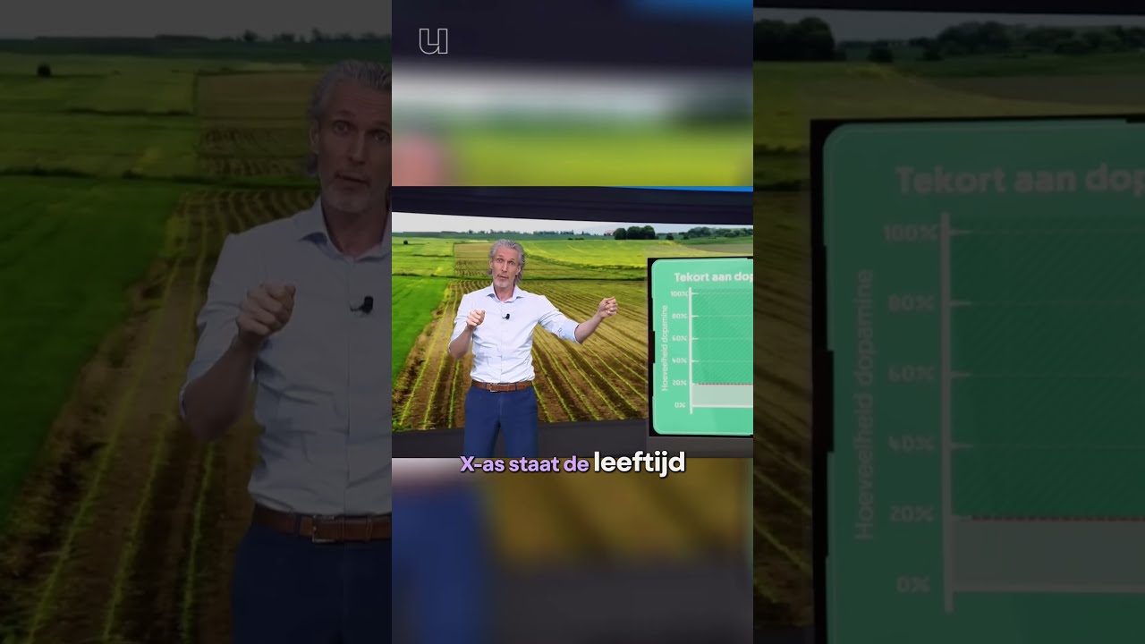  Hoe Ontstaat Parkinson En Wat Hebben Landbouwgif Muizen Daarmee Te Maken