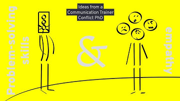 Active listening: Empathy & problem-solving skills for meaningful internal and external connections