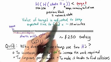 Double Hash Solution - Applied Cryptography