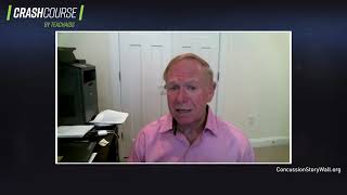 Dr. Robert Cantu discuses the Ramifications of Concussions and their Impact on Sport (Part 5 of 6)