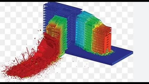 ET05 : MATRIX METHOD OF STRUCTURAL ANALYSIS