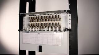 HDX Splitter :: The Straightforward Fiber Optic Solution