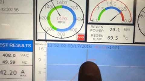 INDUCTION MOTOR LOAD TEST