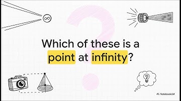7 code Vision Geometry and Camera Calibration Fundamentals
