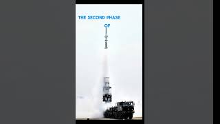 #AD-1 & #AD-2: India's Advanced Ballistic Missile Defense Program #ad1 #ad2 #missileinterception