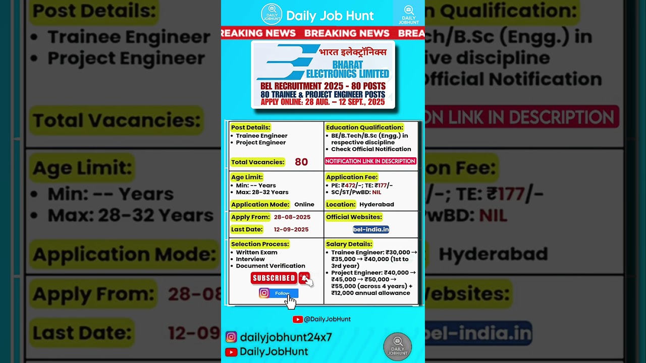 BEL New  Recruitment 2025 – Apply now for  Project Engineer & 80 traine Posts | 