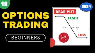 10 - BEAR PUT SPREAD | The Complete Options Trading Course For Beginners 2021 by The VIX Guy 1,238 views 3 years ago 9 minutes, 45 seconds