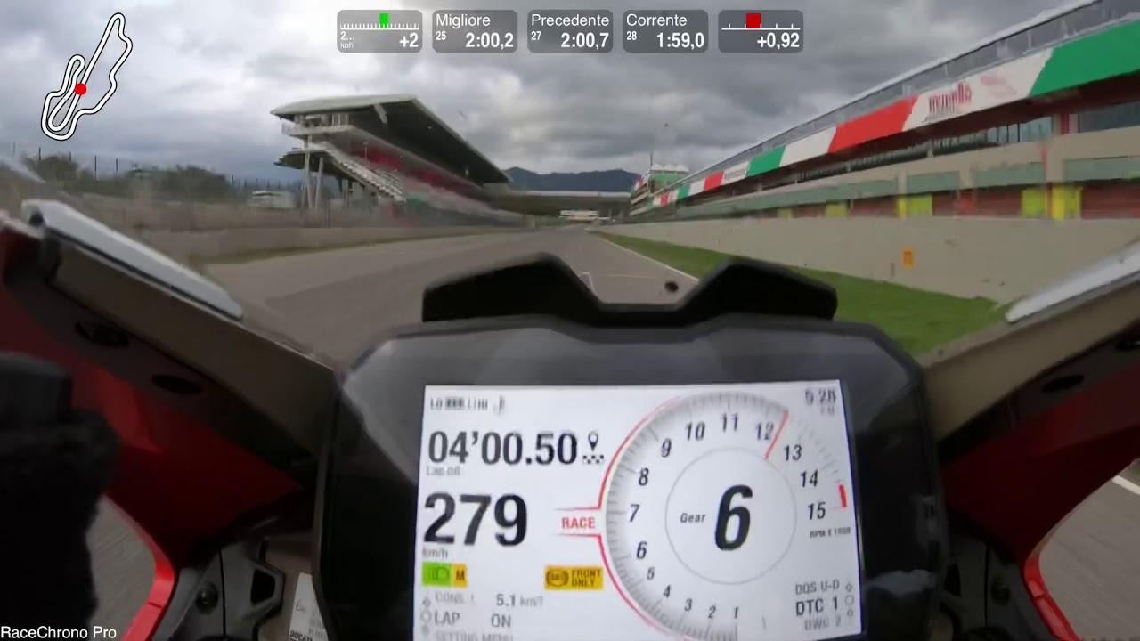 Mugello 2.00.30 Max Ducati Panigale V4 Speciale