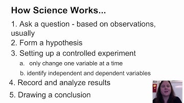 Scientific Method