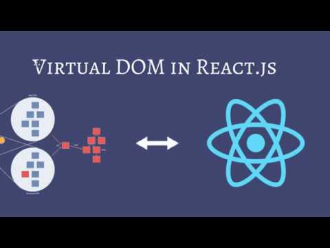 Why Virtual DOM ?