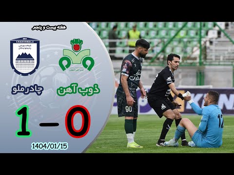 ذوب آهن چادرملو خلاصه