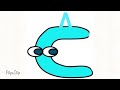 Ĉ | Esperanto Alphabet Lore
