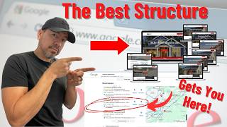 How To Structure Your New Website - Contractors & Home Services Business