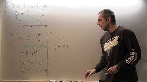 Tupaj: E&M Point Charges Video 8, Motion in an Electric Field