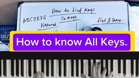 Learning all the 12 keys on piano- Simple ways.