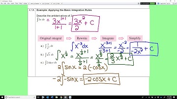 Calculus 4.1A Notes