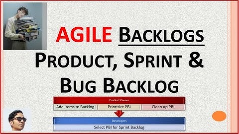 Bug Backlog Agile | Bug Backlog | Agile | Product Backlog | Sprint Backlog | Agile Product Backlog